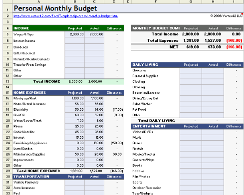 Example of Vertex42's debt payoff spreadsheet