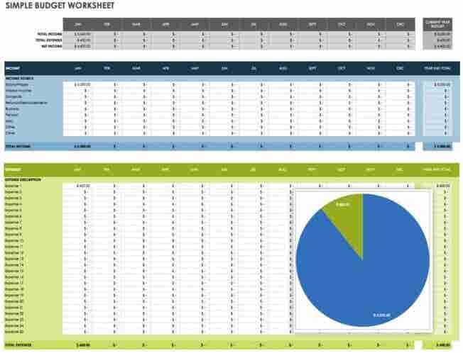 Smartsheet Simple budget worksheet example