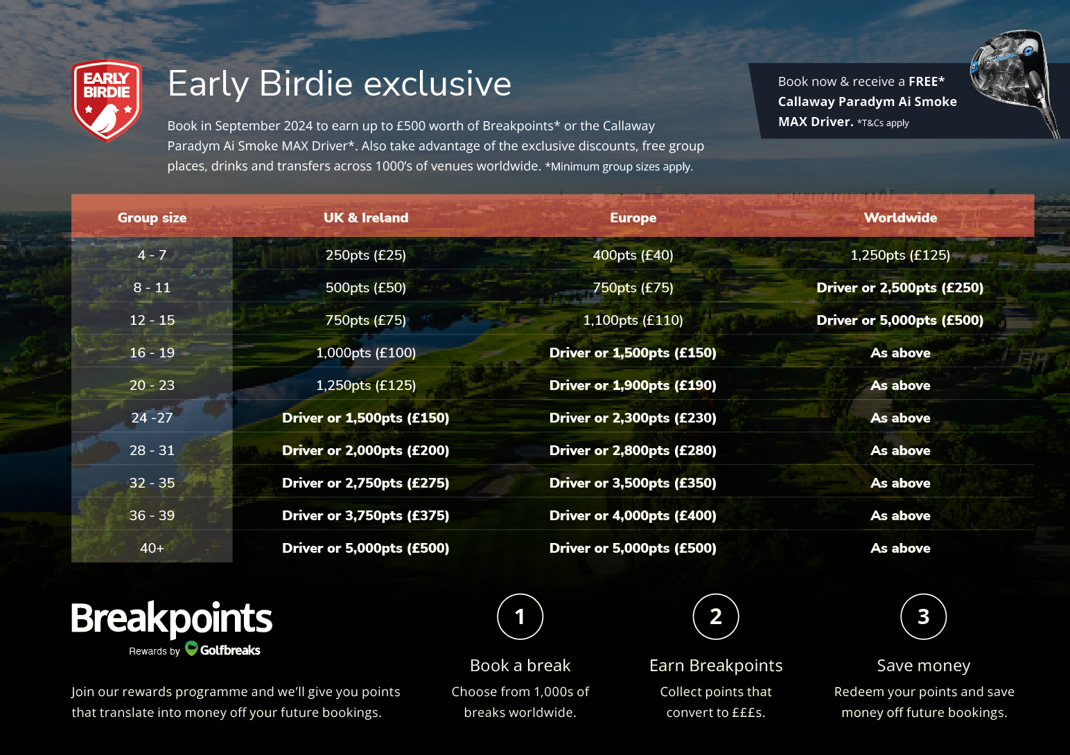 Early Birdie matrix