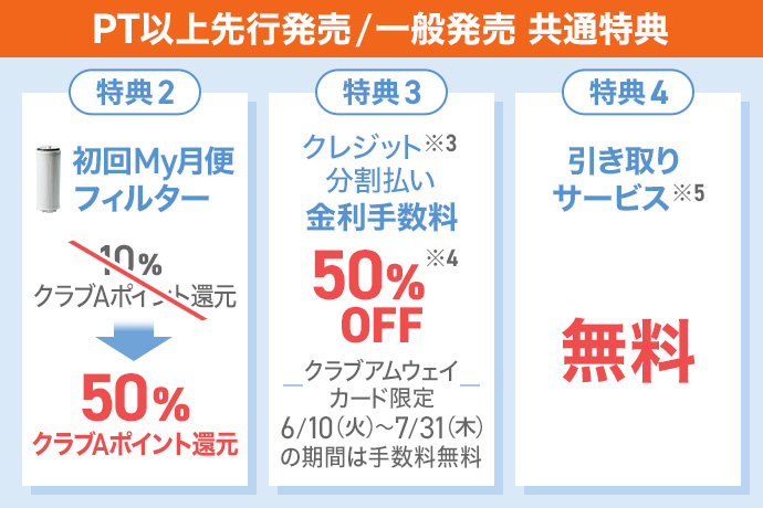 超美品 アムウェイ eSpring浄水器II 100188J5 24年12月製 超美品 アムウェイ eSpring浄水器II 100188J5 24年12月製
