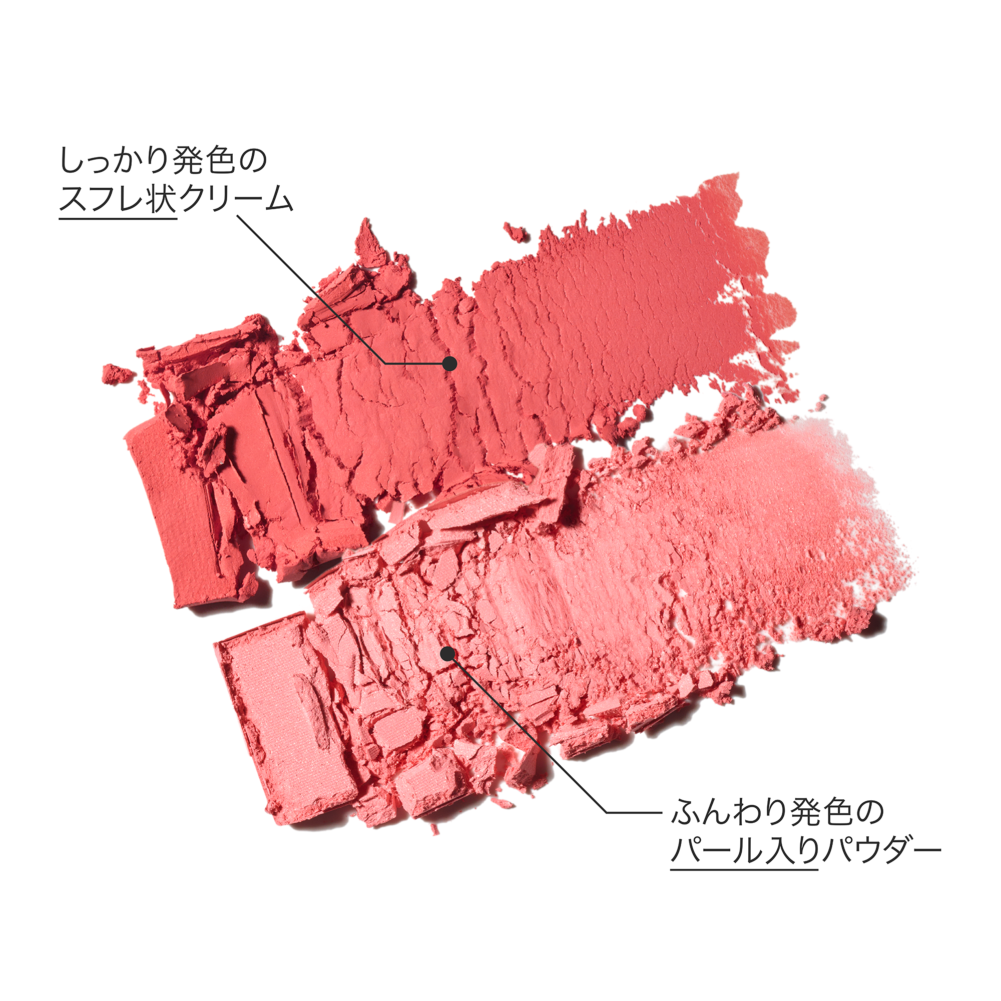 クリーム＆パウダー チーク コーラル) ：Amway(日本アムウェイ