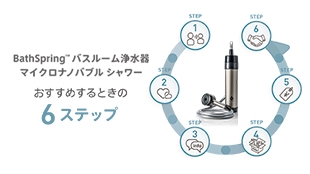 BathSpring™ バスルーム浄水器 マイクロナノバブル シャワー 