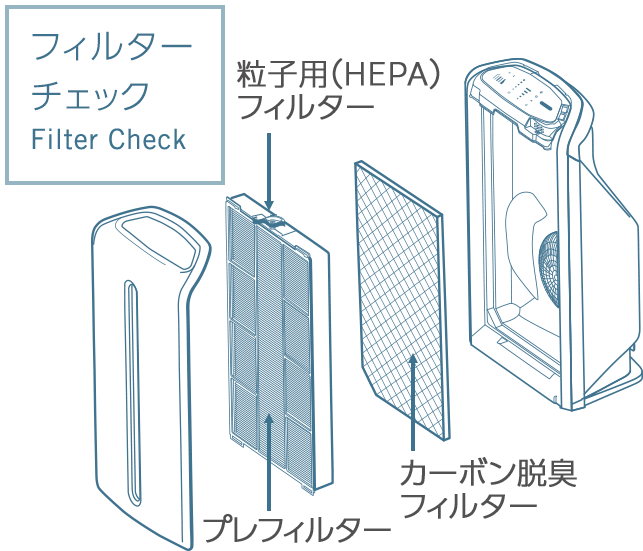 アトモスフィア コネクト アプリ 使い方ガイド | amwaylive アトモスフィア コネクト アプリ 使い方ガイド | amwaylive