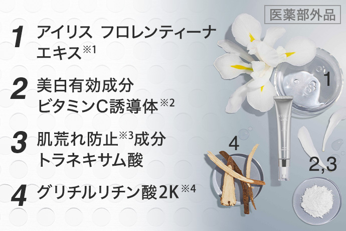 アーティストリー ラボ™ イルミネイトシステム | amwaylive