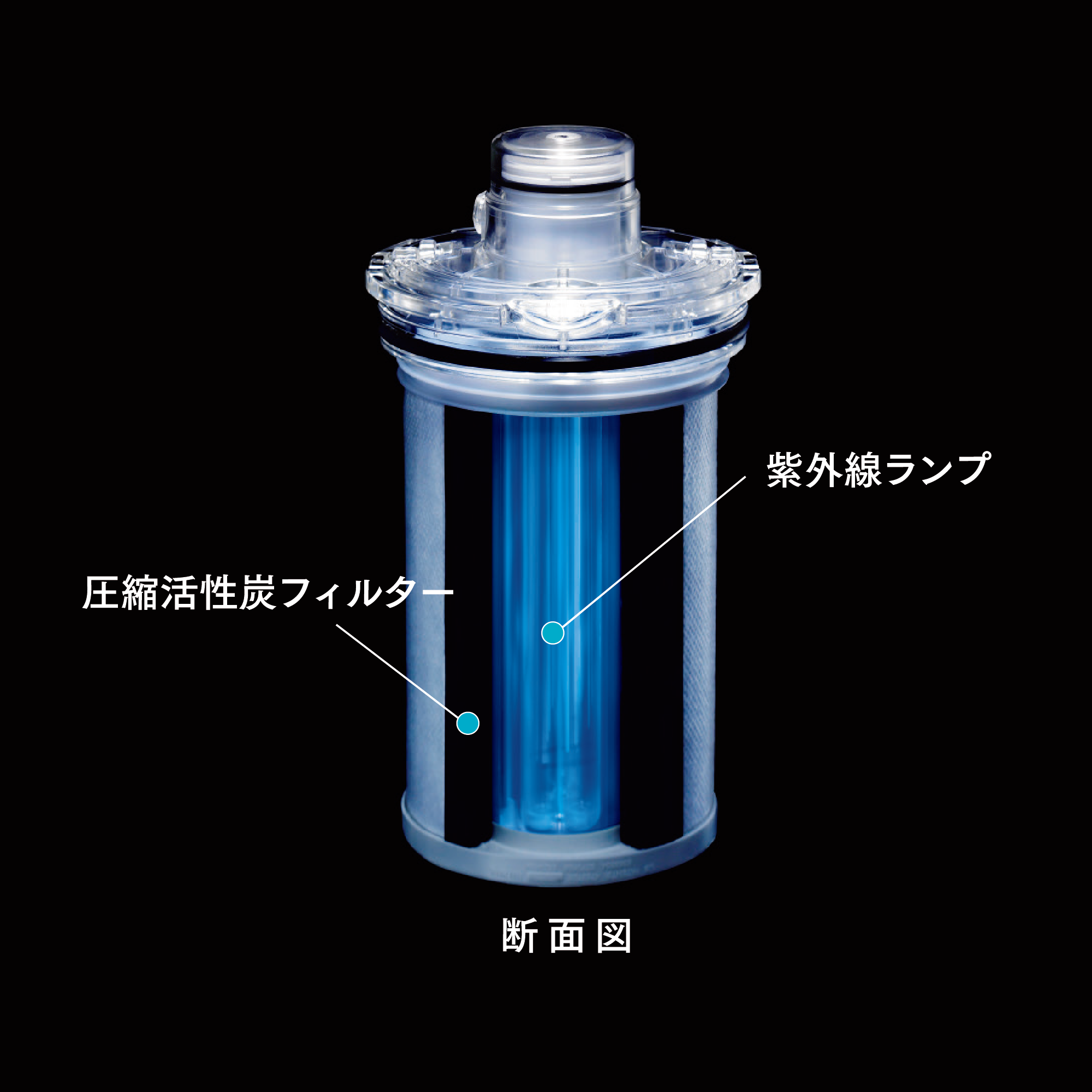 キッチン/食器アムウェイ浄水器紫外線ランプ - 浄水機
