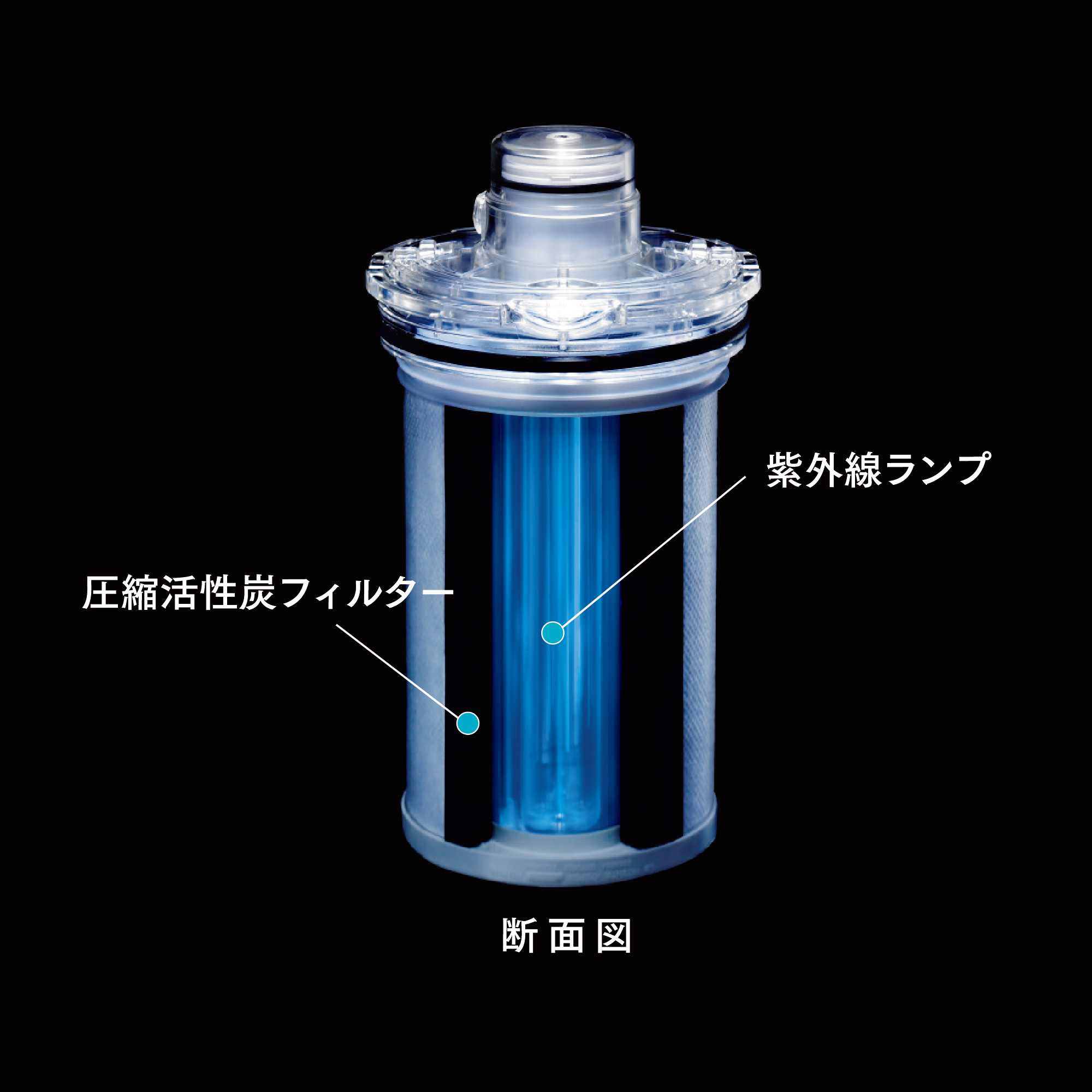 新品未開封】アムウェイ eSpring2 浄水器II用 交換用カートリッジ - 浄水機