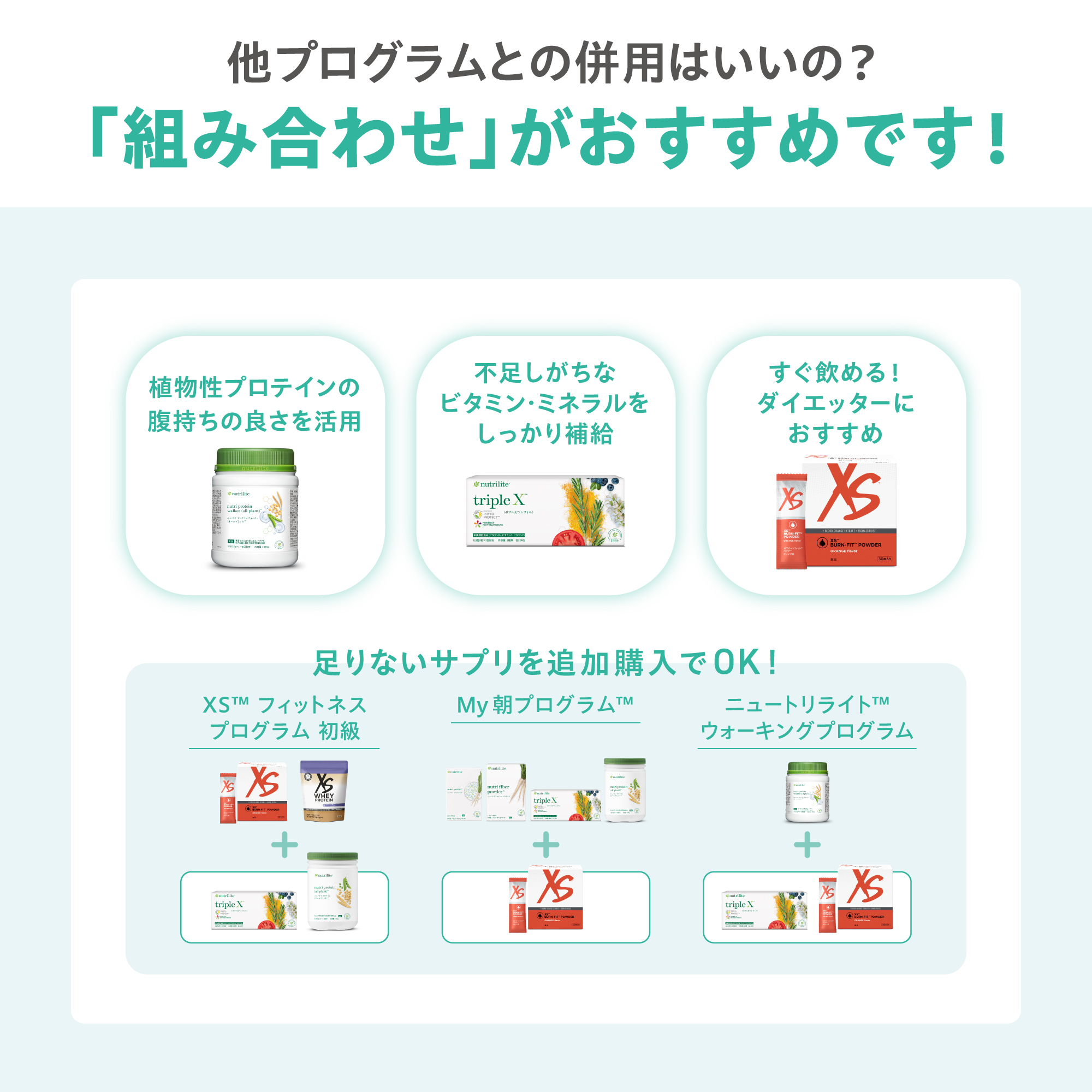 ウェイトマネジメントプログラム セット オールプラント) ：Amway(日本