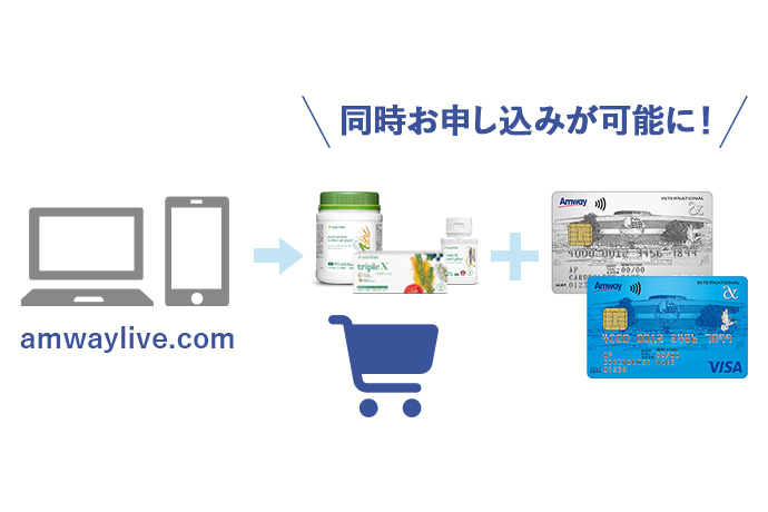 アムウェイカード | amwaylive