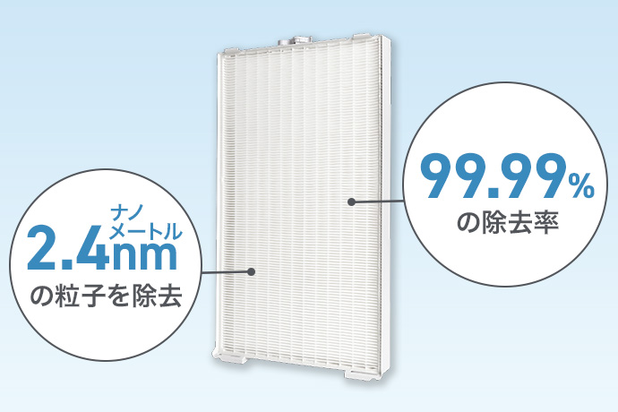 アトモスフィア空気清浄機™ スペシャルキャンペーン | amwaylive