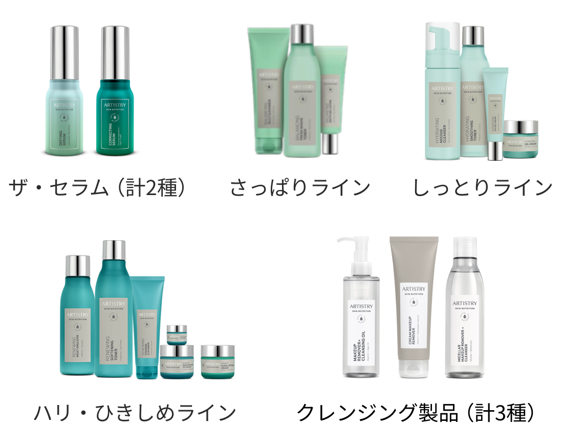 ARTISTRYが刷新！誕生、SKIN NUTRITION™ | amwaylive