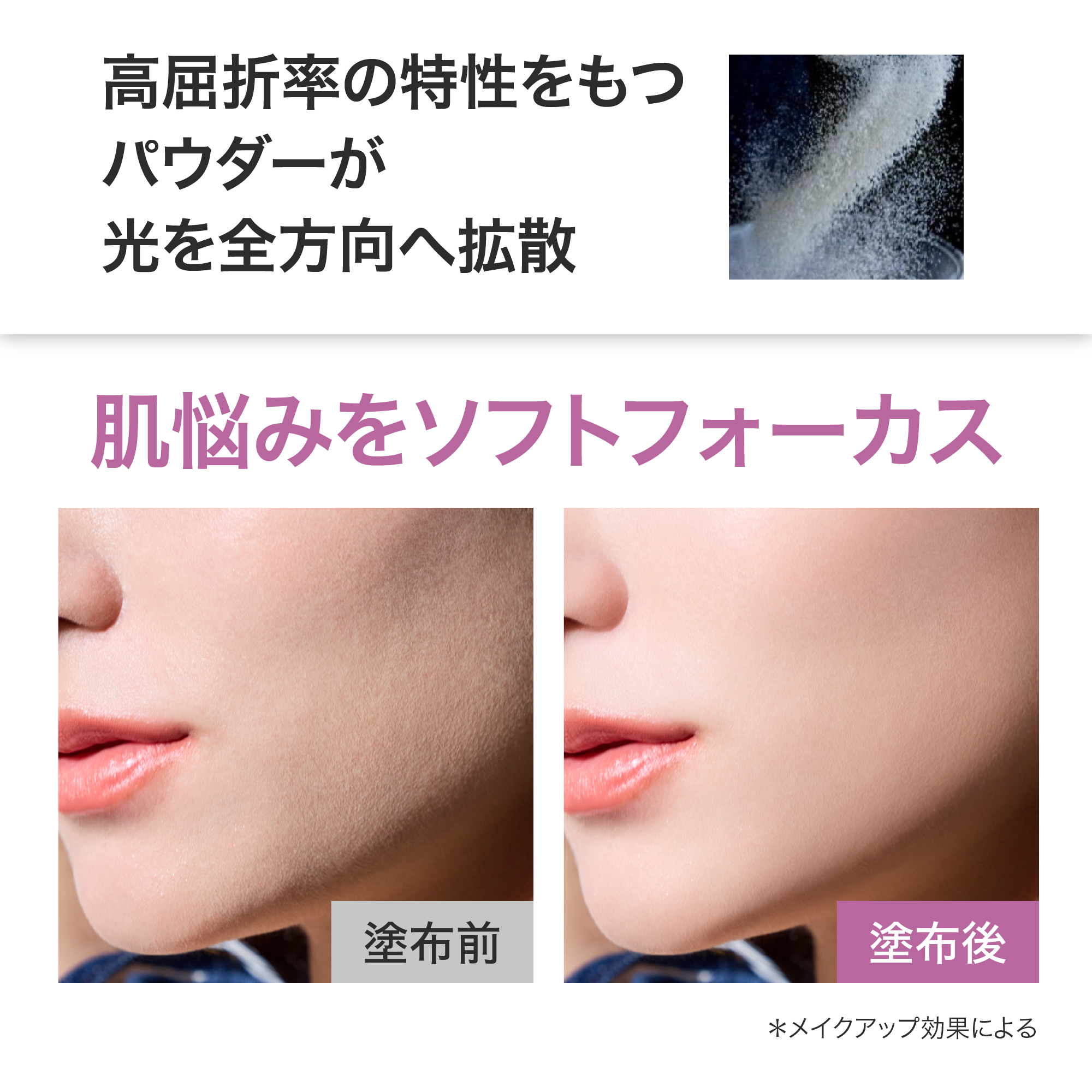 エバー パーフェクト ルースパウダー グロウ) ：Amway(日本アムウェイ