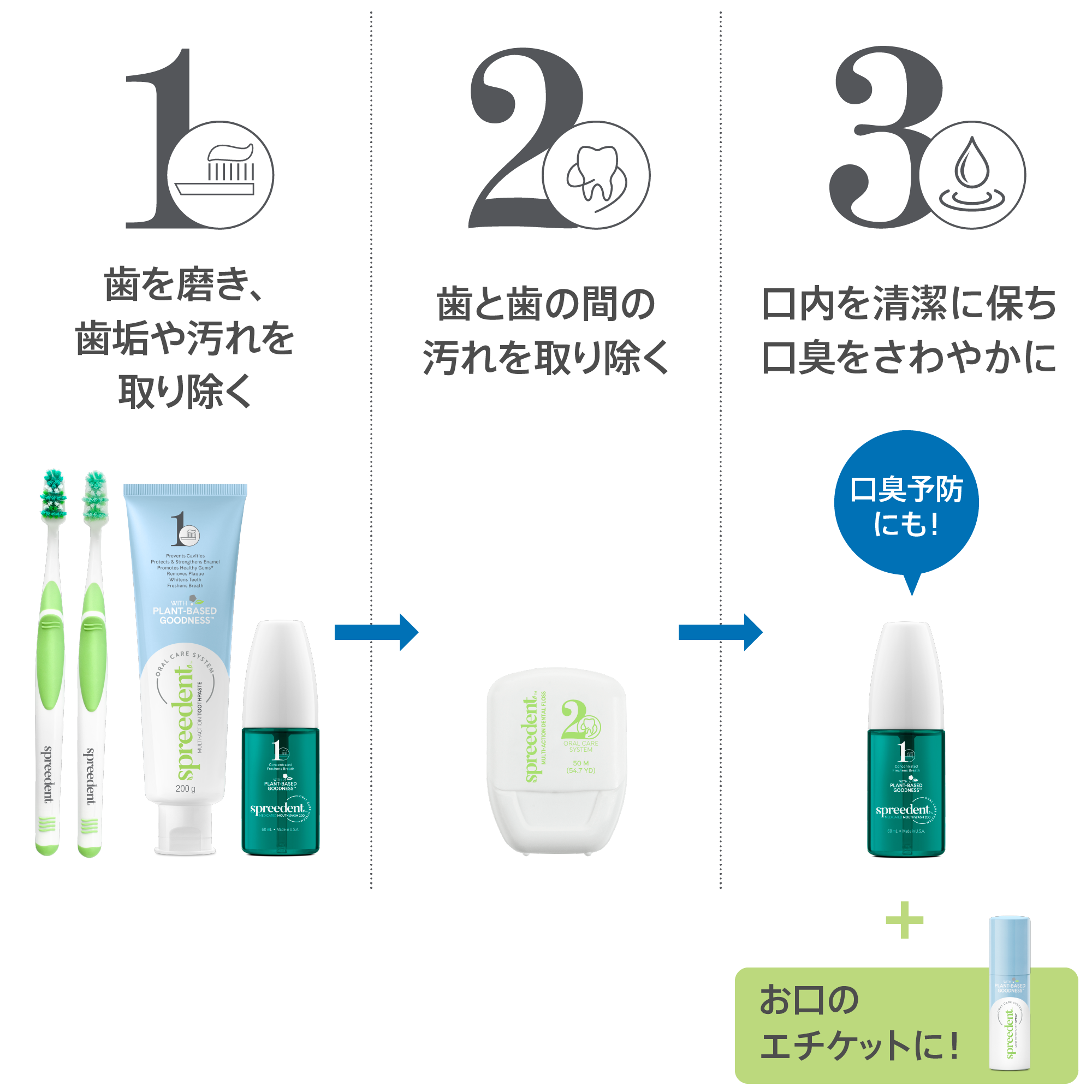 薬用フッ素配合ハミガキ) ：Amway(日本アムウェイ) | amwaylive