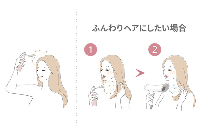 サテニーク™ スカルプ＆ヘアエッセンス | amwaylive