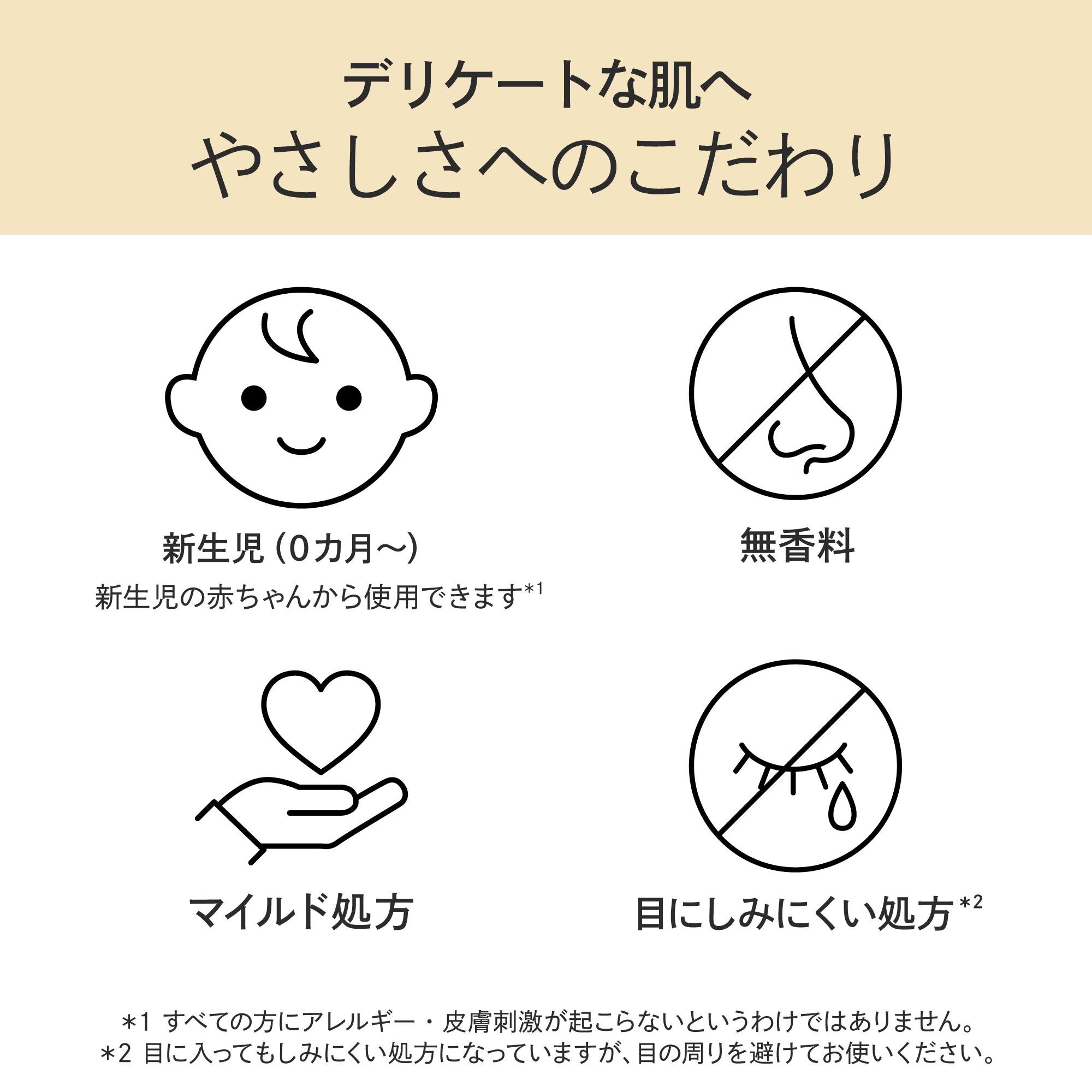 ベビー 全身泡ソープ) ：Amway(日本アムウェイ) | amwaylive