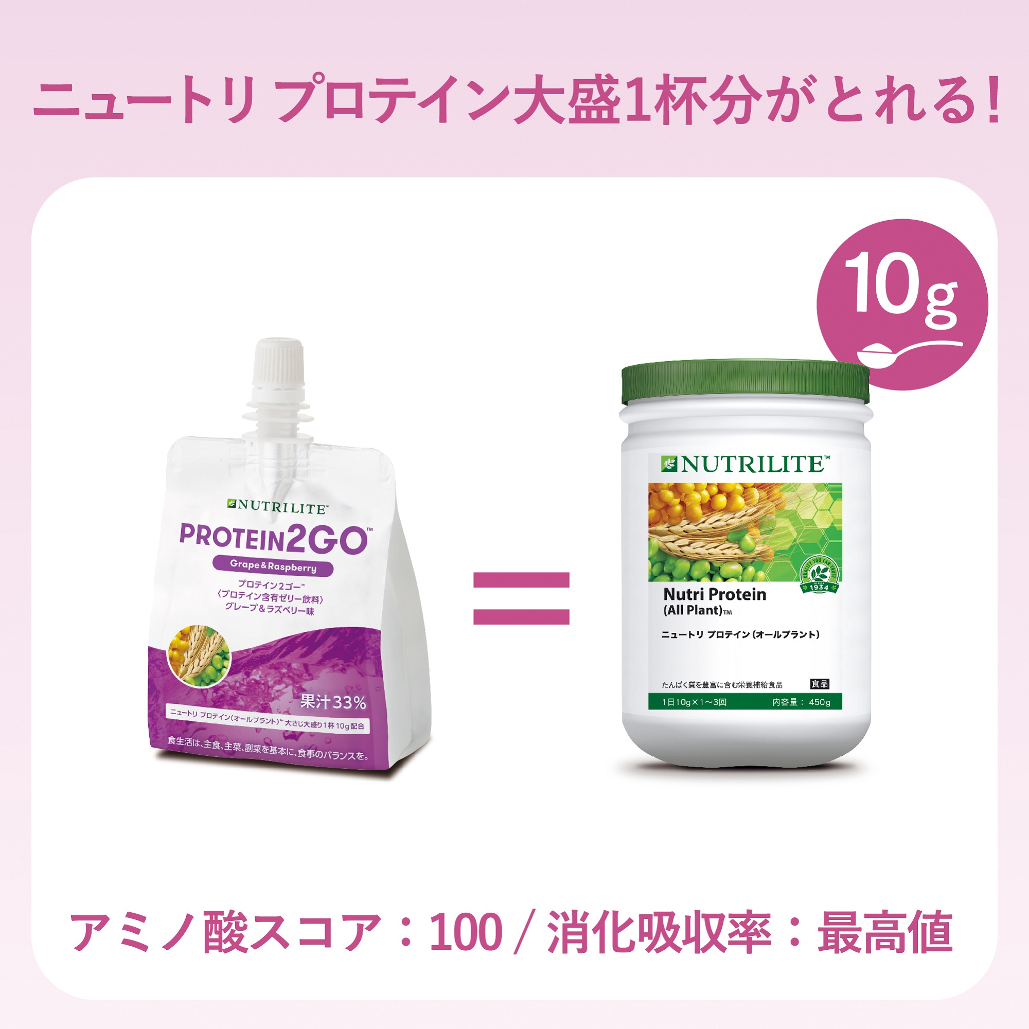 プロテイン2ゴー グレープ&ラズベリー 6袋入り) ：Amway(日本 