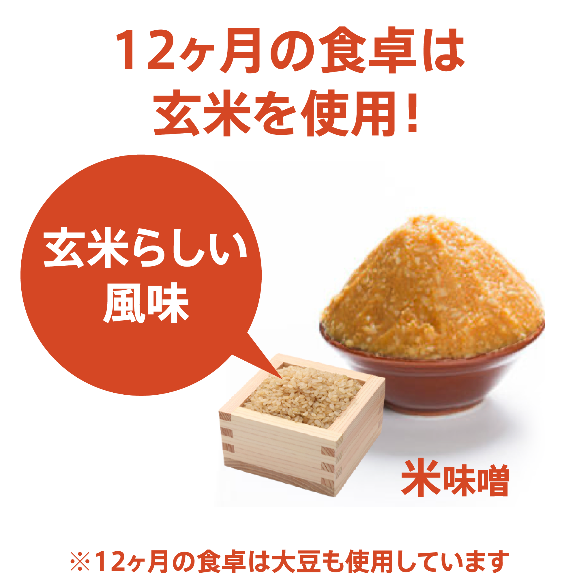 10円基金対象】玄米味噌) ：Amway(日本アムウェイ) | amwaylive