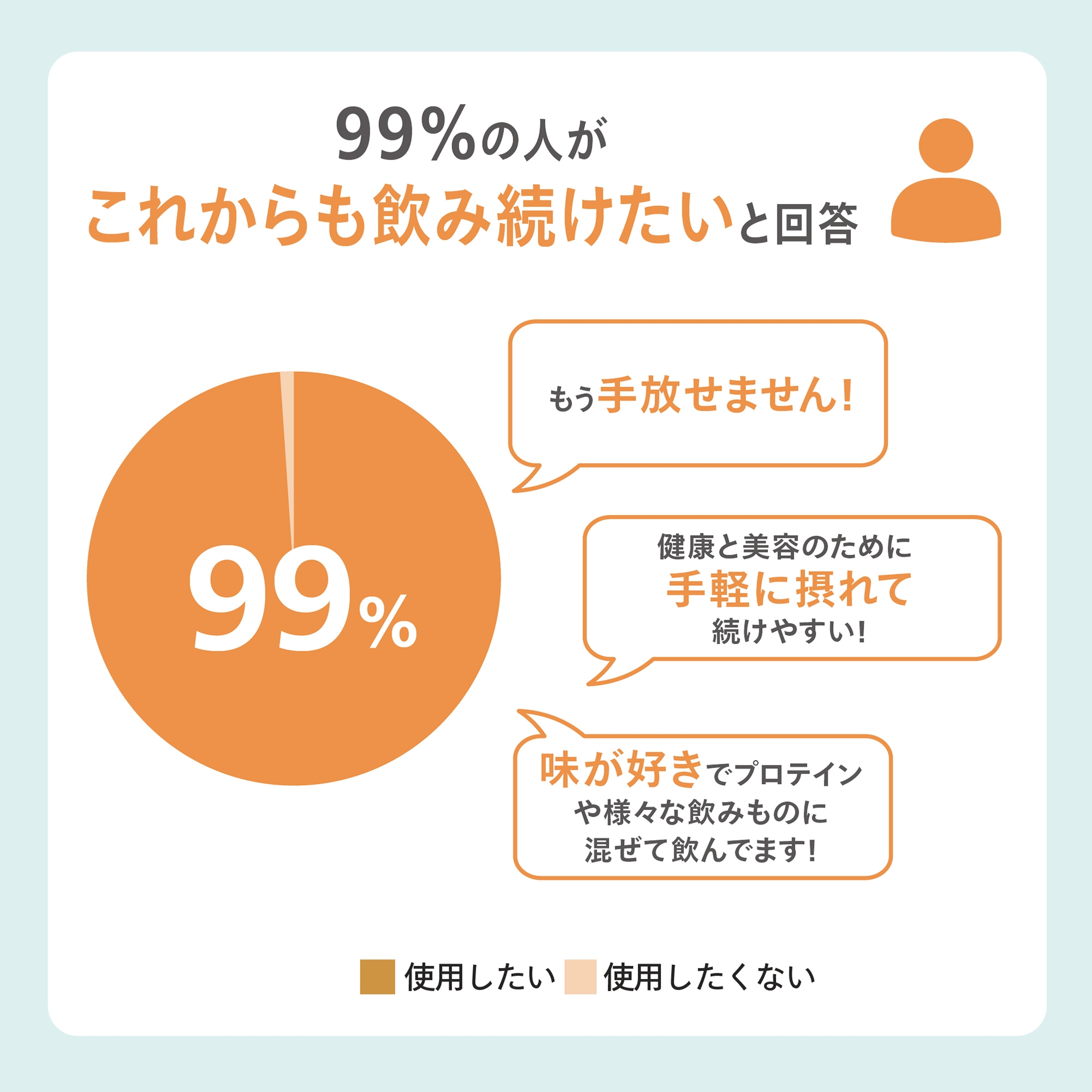 トゥルーアクア パウダードリンク) ：Amway(日本アムウェイ) | amwaylive