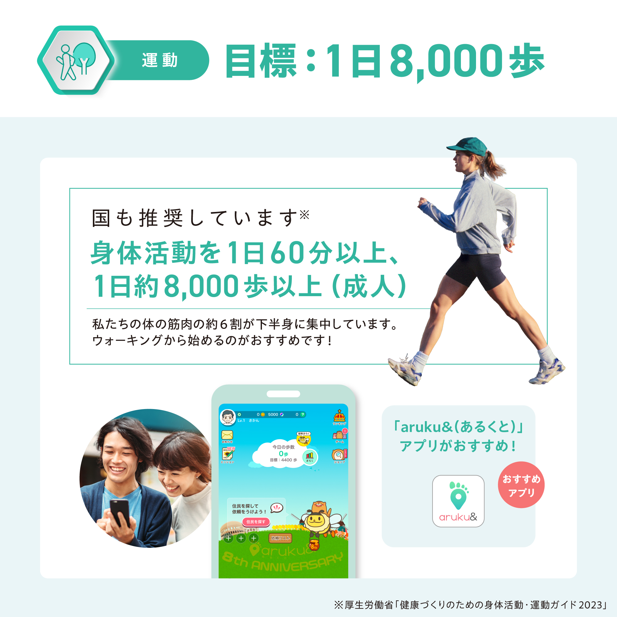 ウェイトマネジメントプログラム セット オールプラント) ：Amway(日本