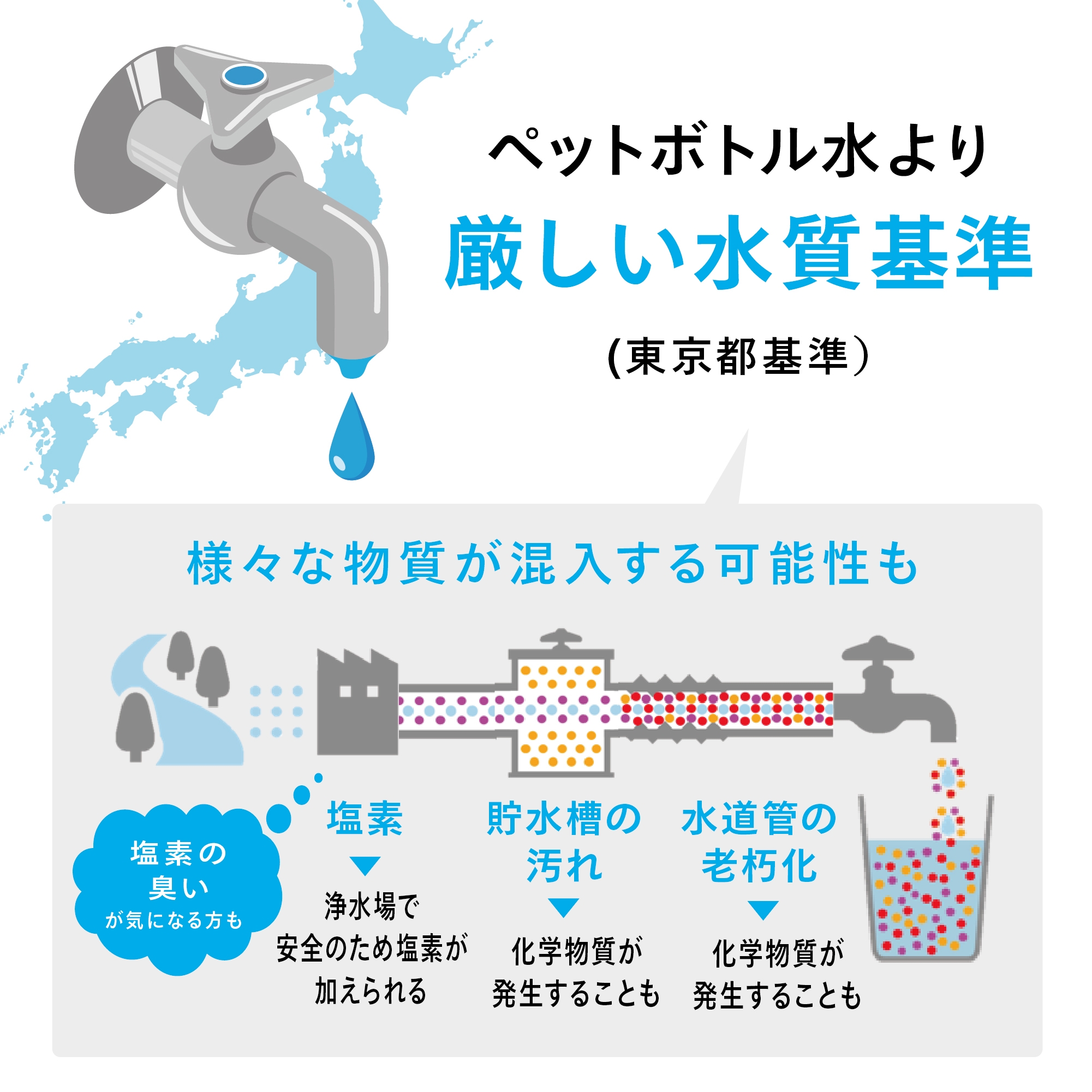 espringⅢ 最新機　据置型 新品・未使用品 浄水器Ⅲ 据置型 5年保証付き) ：Amway(日本アムウェイ) | amwaylive