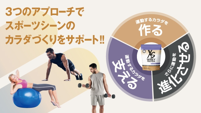 XS™ ホエイプロテイン 新発売＆発売記念キャンペーン実施のお知らせ