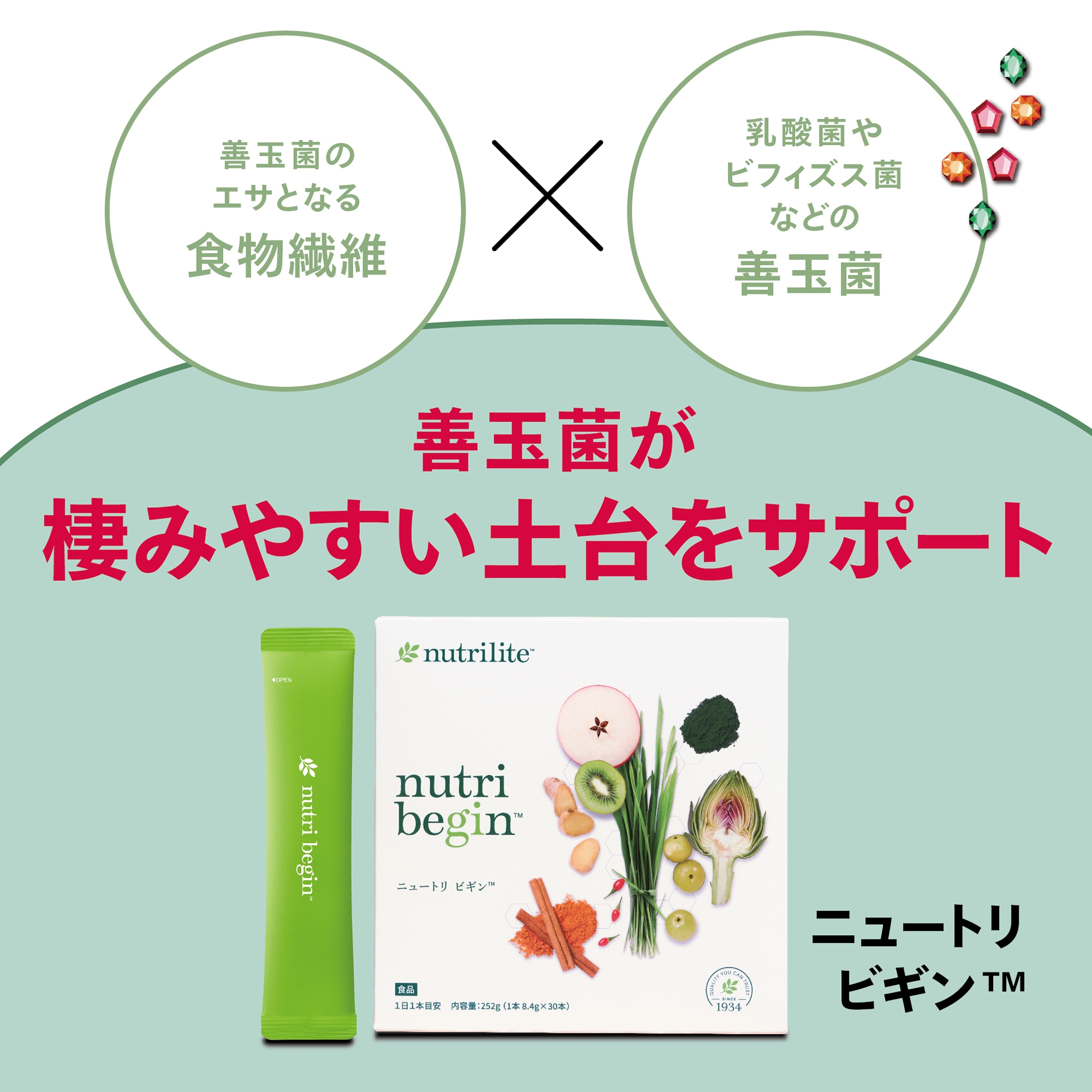 【アムウェイ】【新発売】ニュートリライト ビギン ニュートリ ビギン) ：Amway(日本アムウェイ) | amwaylive
