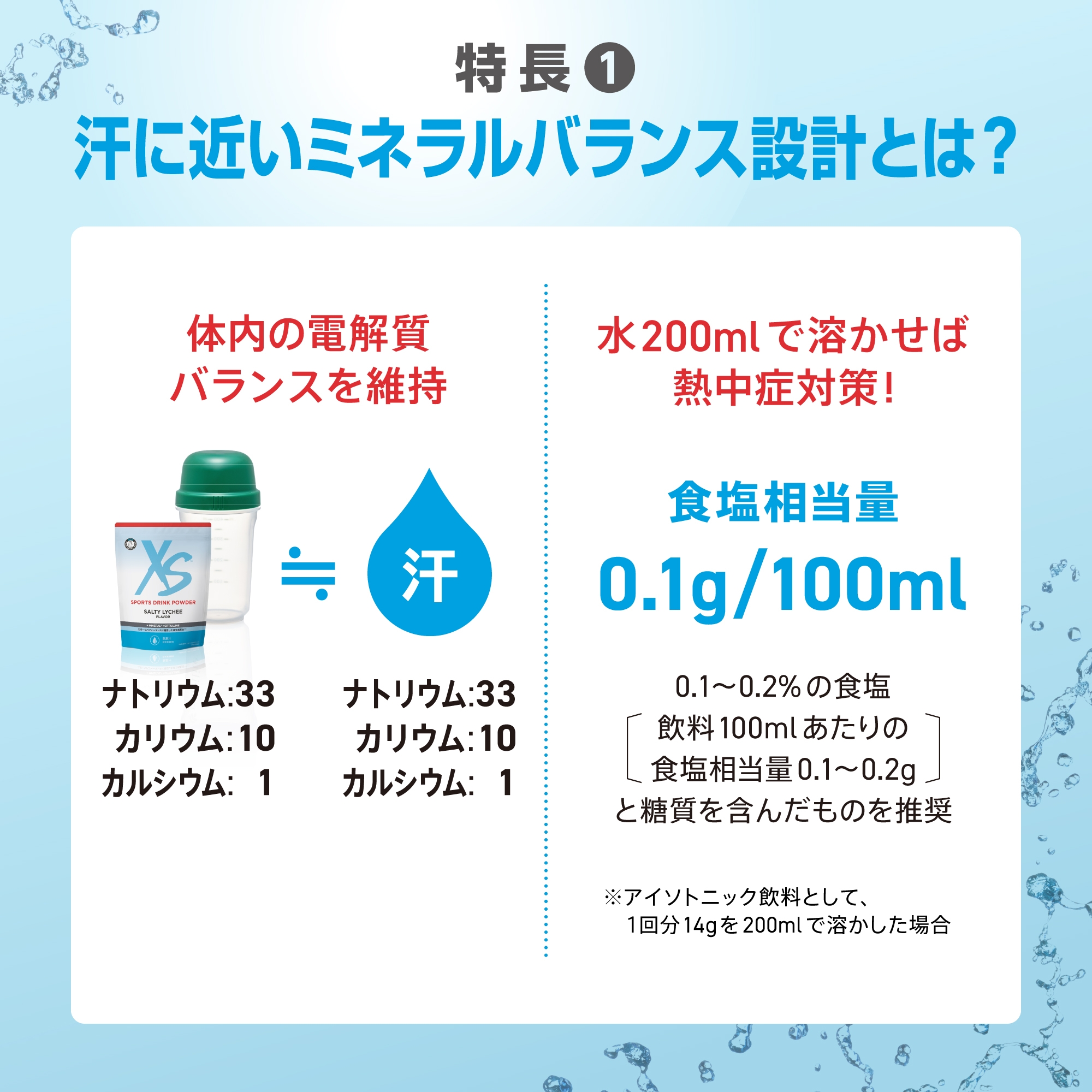 スポーツドリンクパウダー) ：Amway(日本アムウェイ) | amwaylive