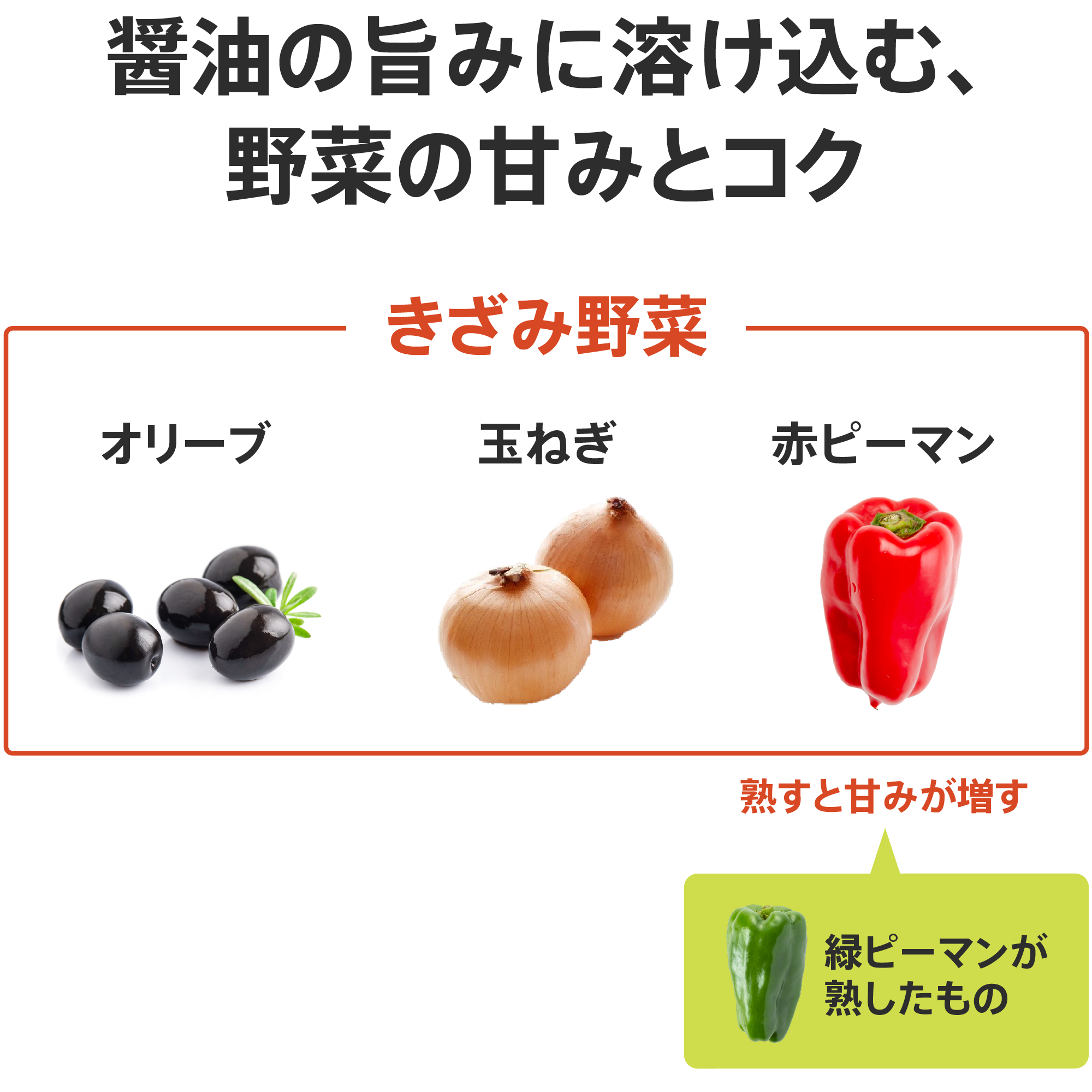 10円基金対象】4 to 1 ドレッシングソース（和風）) ：Amway(日本