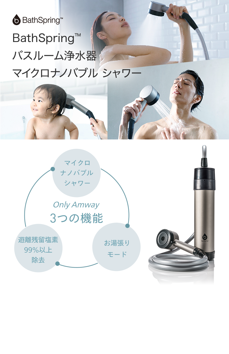 Amway アムウェイ BathSpring バススプリング バスルーム浄水器-