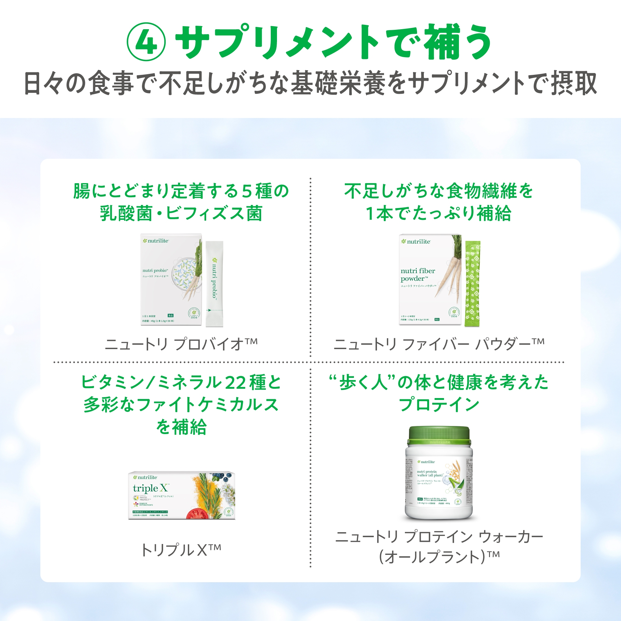 My朝セット ウォーカー (オールプラント)【2025年4月10日まではボックス入り】：Amway(アムウェイ)Shopping