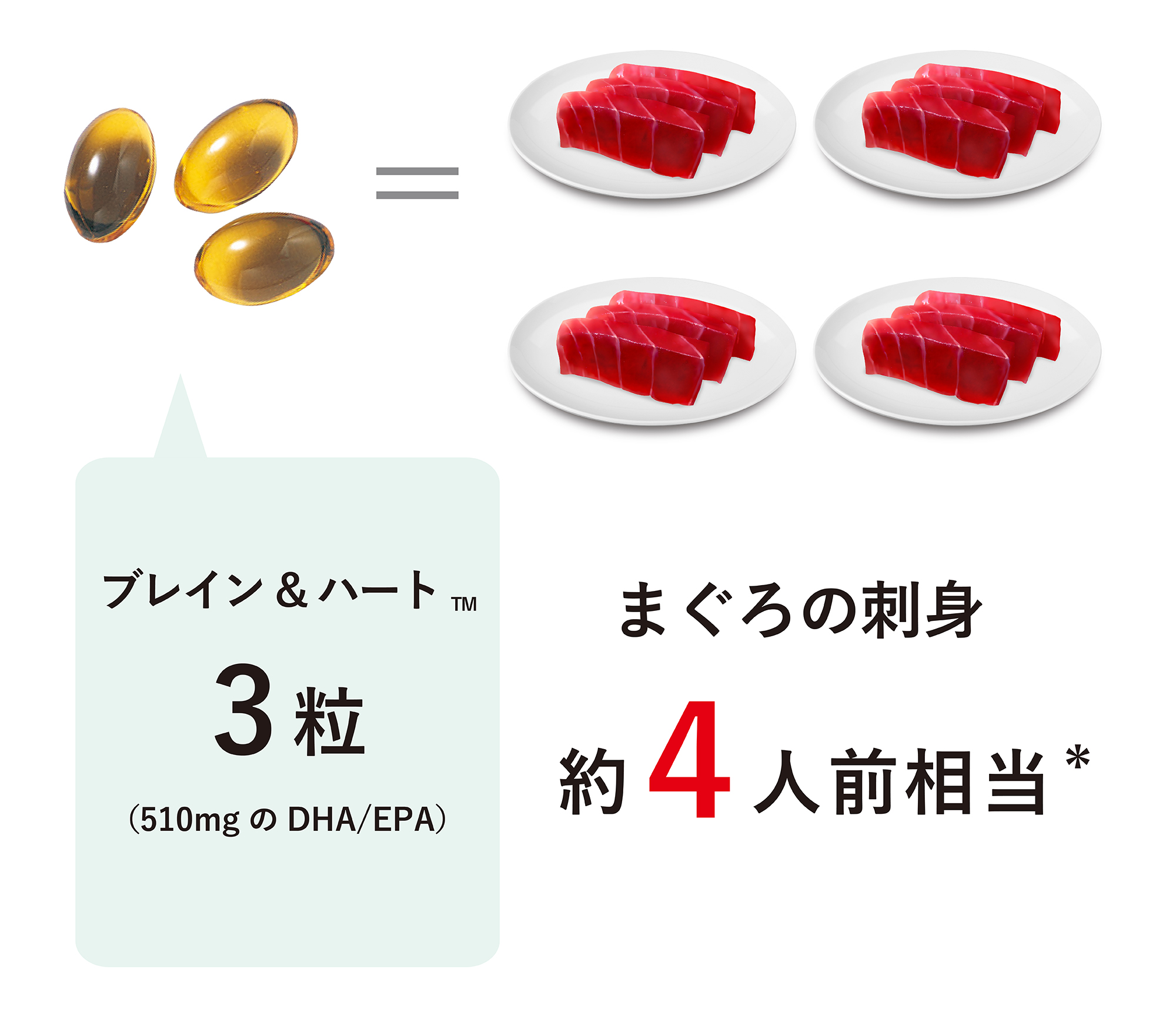 【２個セット】アムウェイ　Brain&Heart DHA EPA 90粒