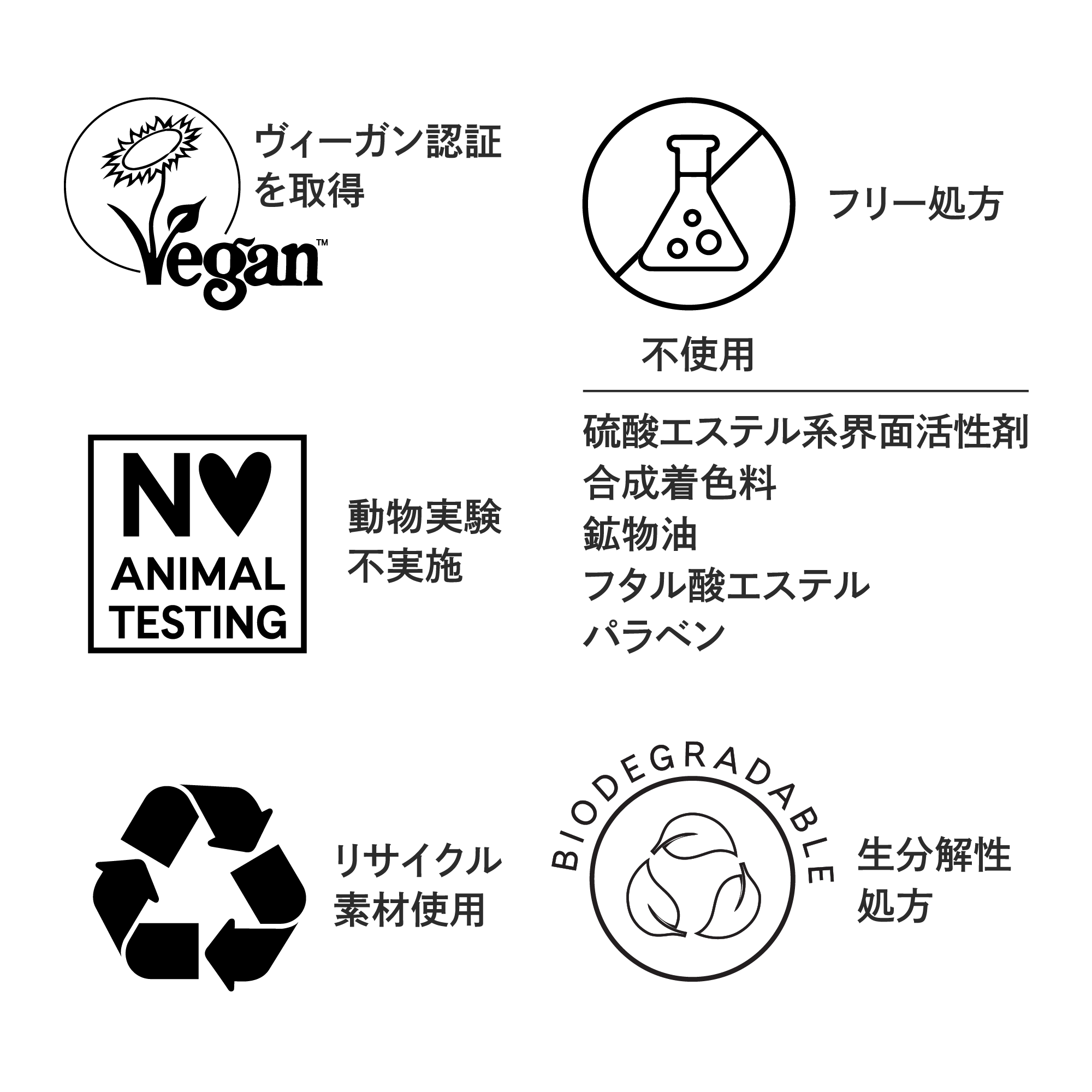 モイスチャーヴェール ボディウォッシュ) ：Amway(日本