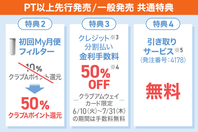 Amway eSpring 3個セット 箱入り 217666J_8220_01_amway-