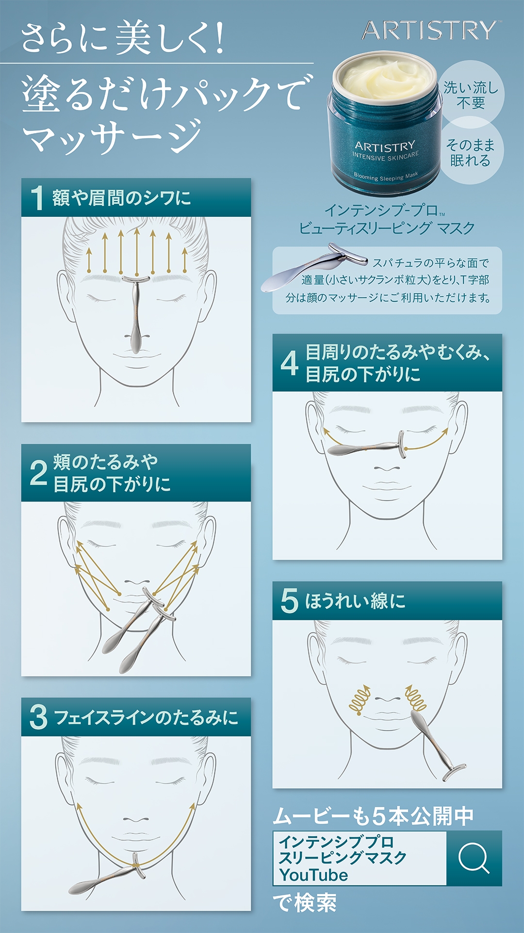インテンシブ-プロ™ ビューティスリーピング マスク使い方 | amwaylive