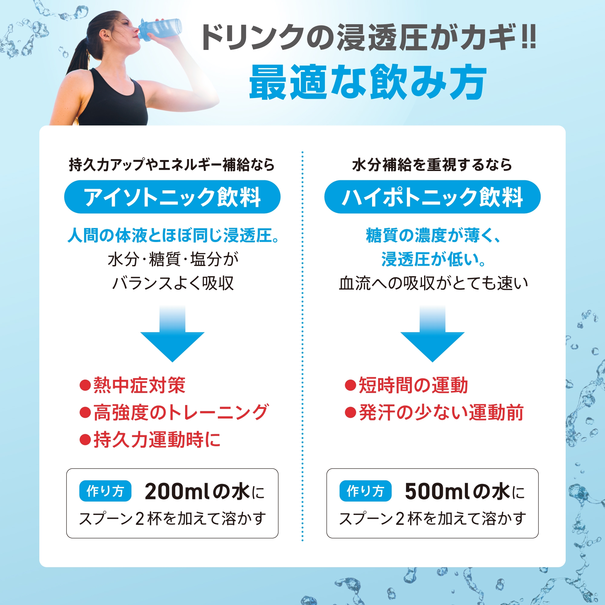 dakara 粉末 2025年最新】dakara 粉末の人気アイテム - メルカリ