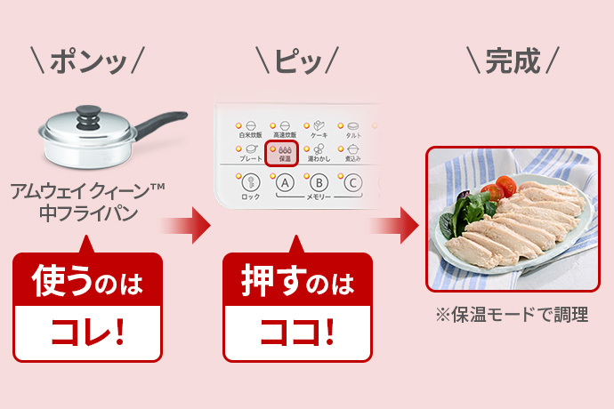 アムウェイ クィーン ウォック　本日限定値下げ価格 新品・元箱あり】アムウェイ クィーン ウォック Amway : イイ