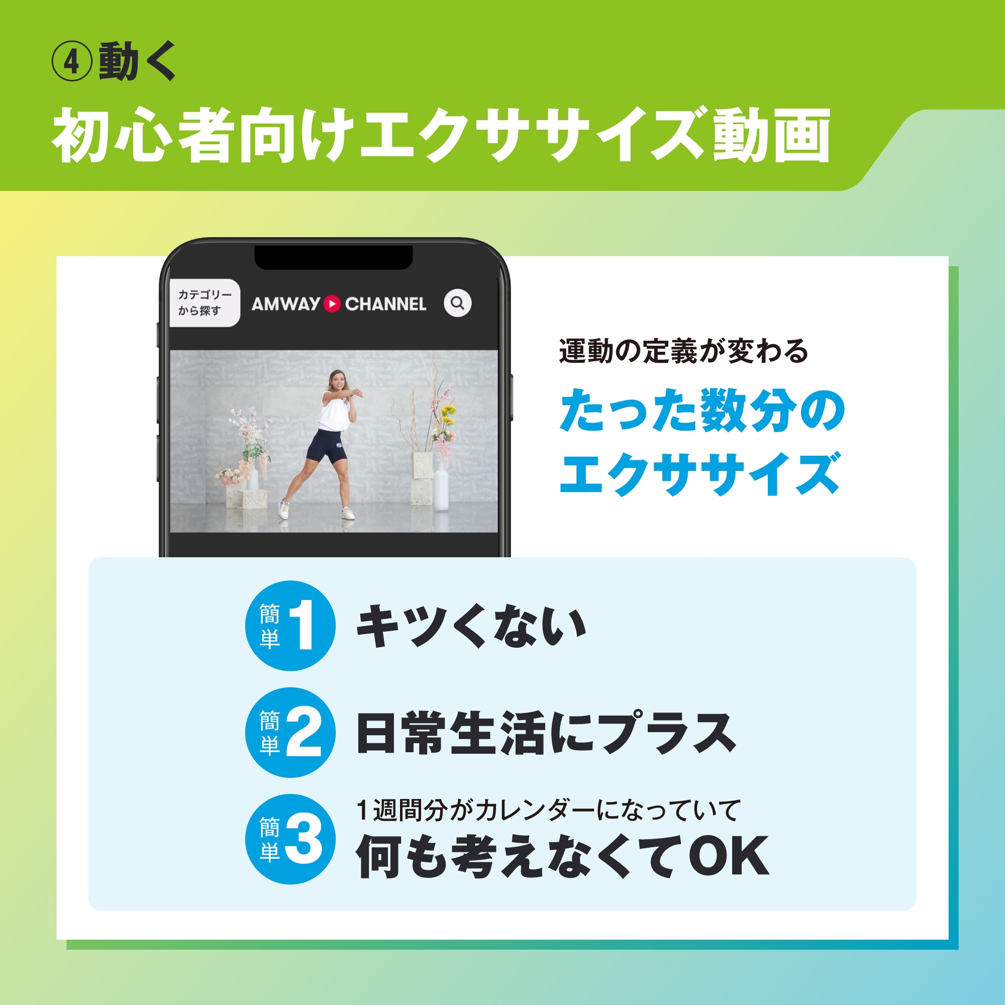 フィットネスプログラム スターターキット：Amway(アムウェイ)Shopping