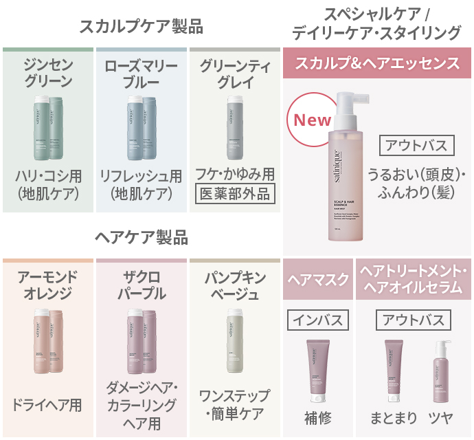 サテニーク™ スカルプ＆ヘアエッセンス | amwaylive