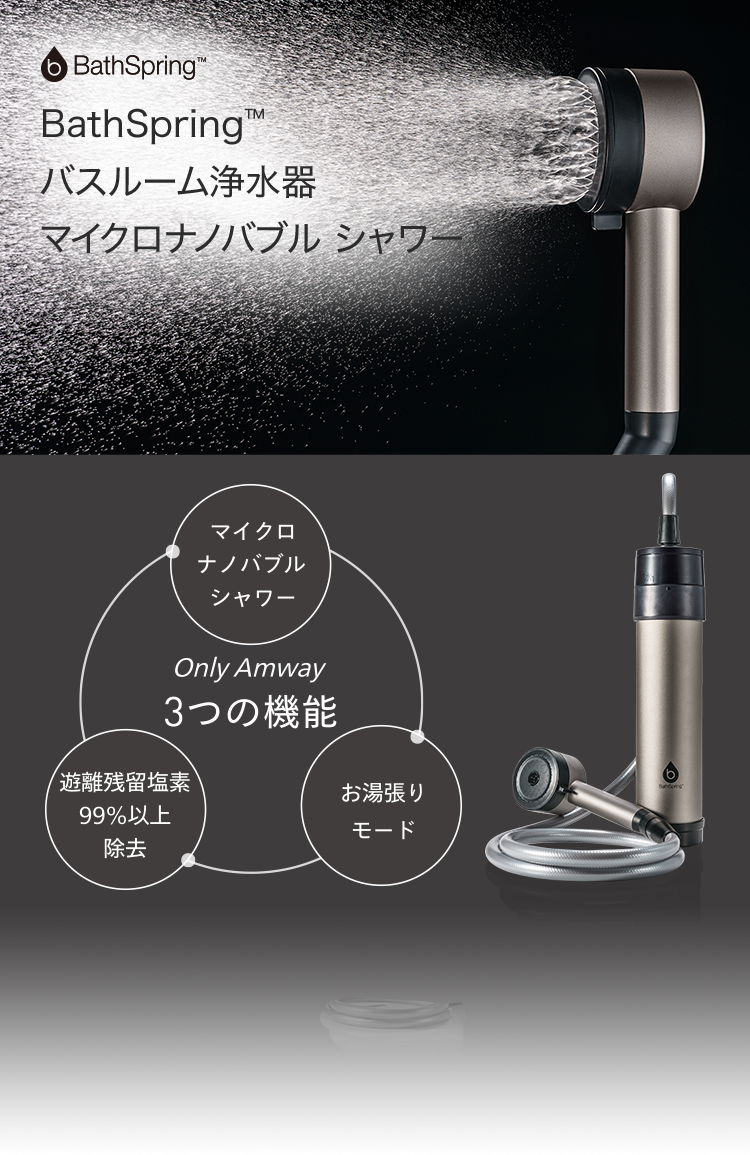 BathSpring バスルーム浄水器（交換用フィルター1個付き）交換用フィルター✖️1