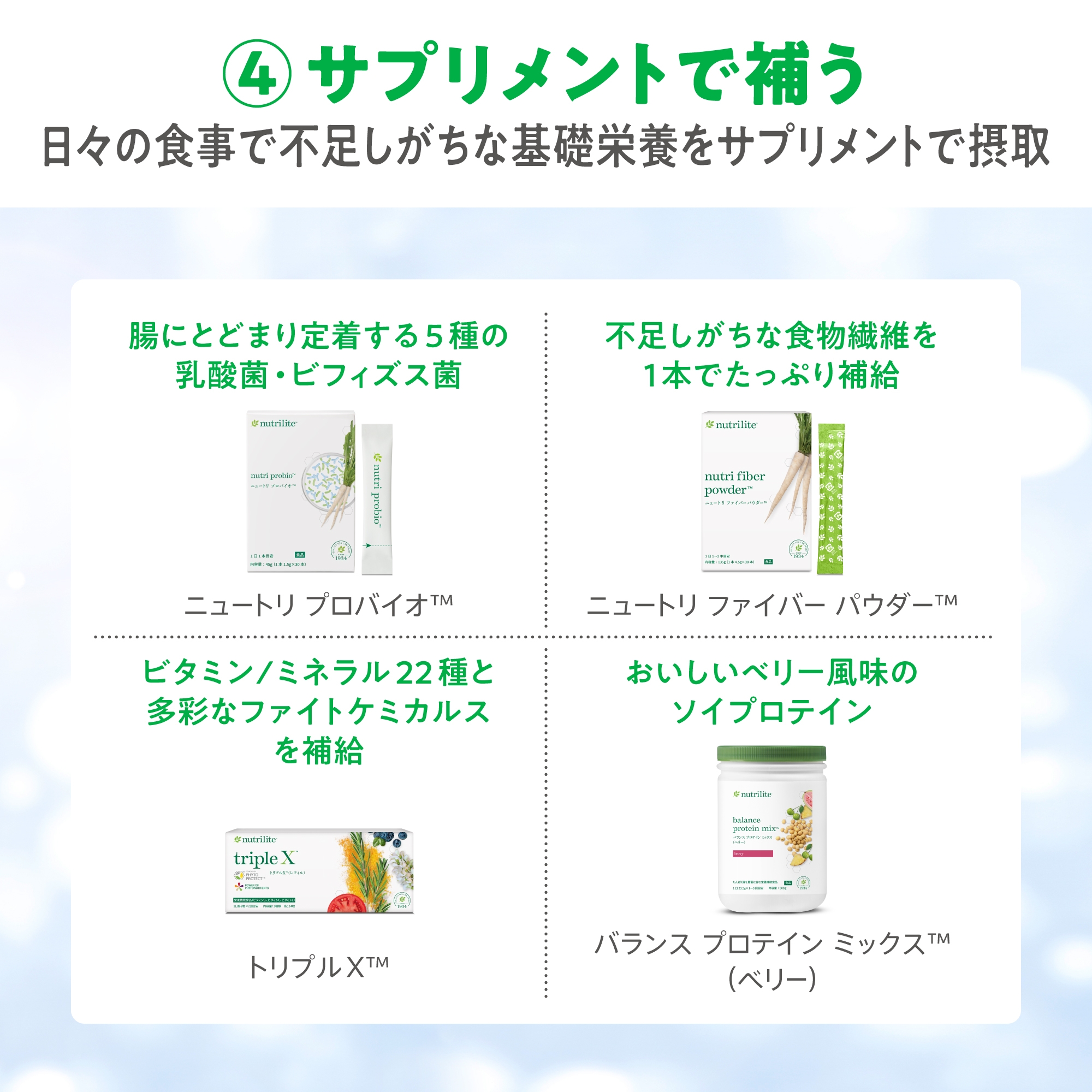 My朝セット (ベリー)【2025年4月10日まではボックス入り】：Amway(アムウェイ)Shopping