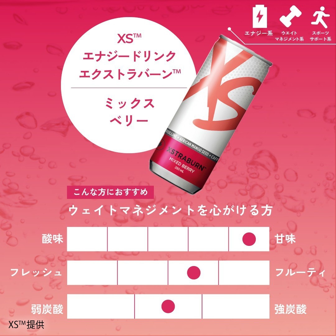 Amway - アムウェイ XSエナジードリンク エクストラバーン XS™ エナジードリンク エクストラバーン™ ブルーベリーライム