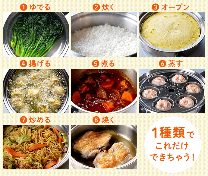 例えば、フライパンは、焼く、炒めるだけではなく、揚げ物もケーキも焼けます。