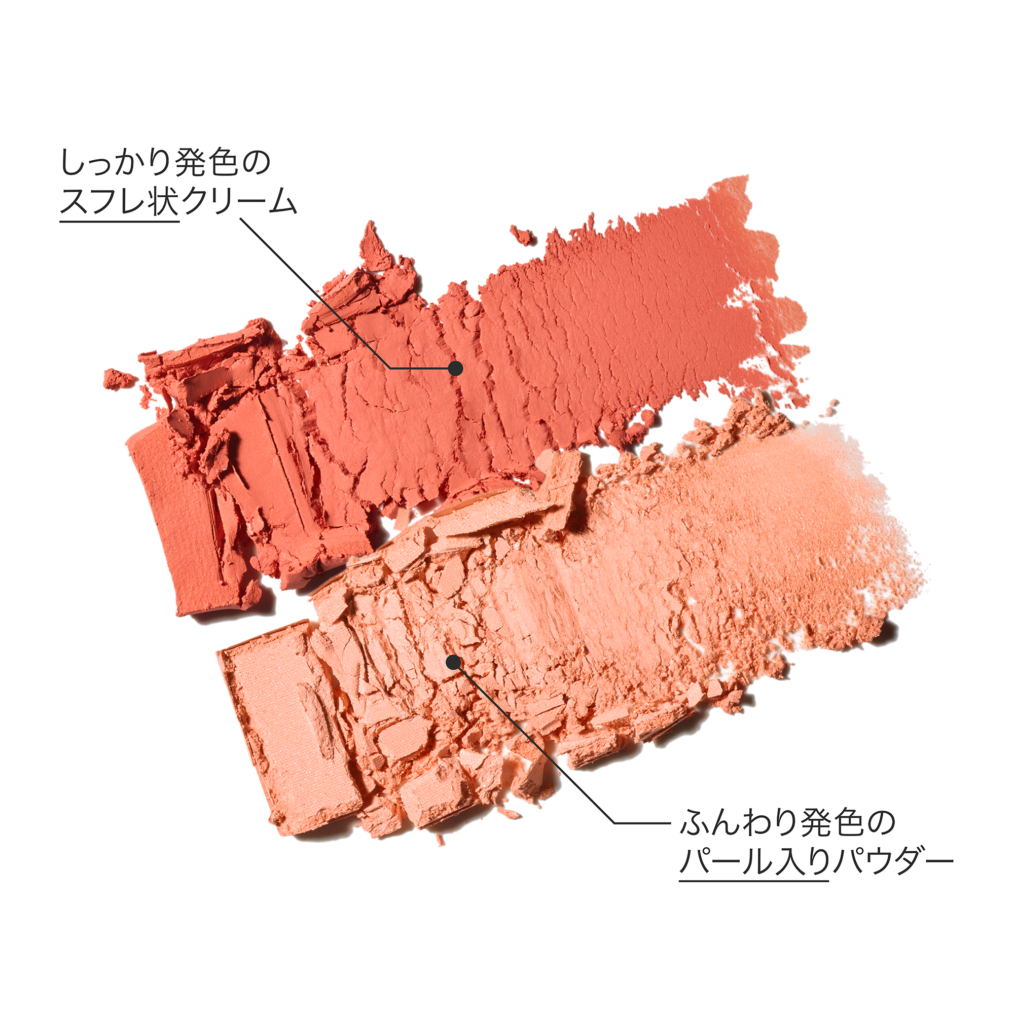クリーム＆パウダー チーク オレンジ) ：Amway(日本アムウェイ