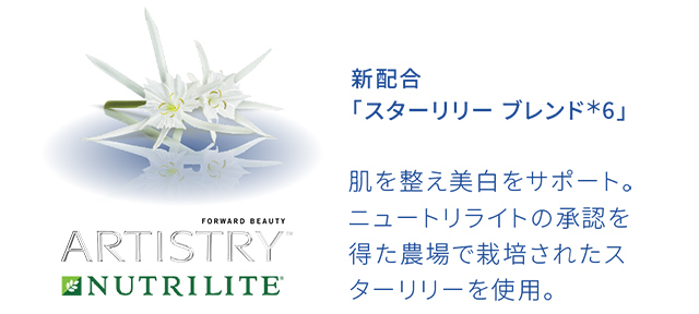 イディアル ラディアンス | amwaylive