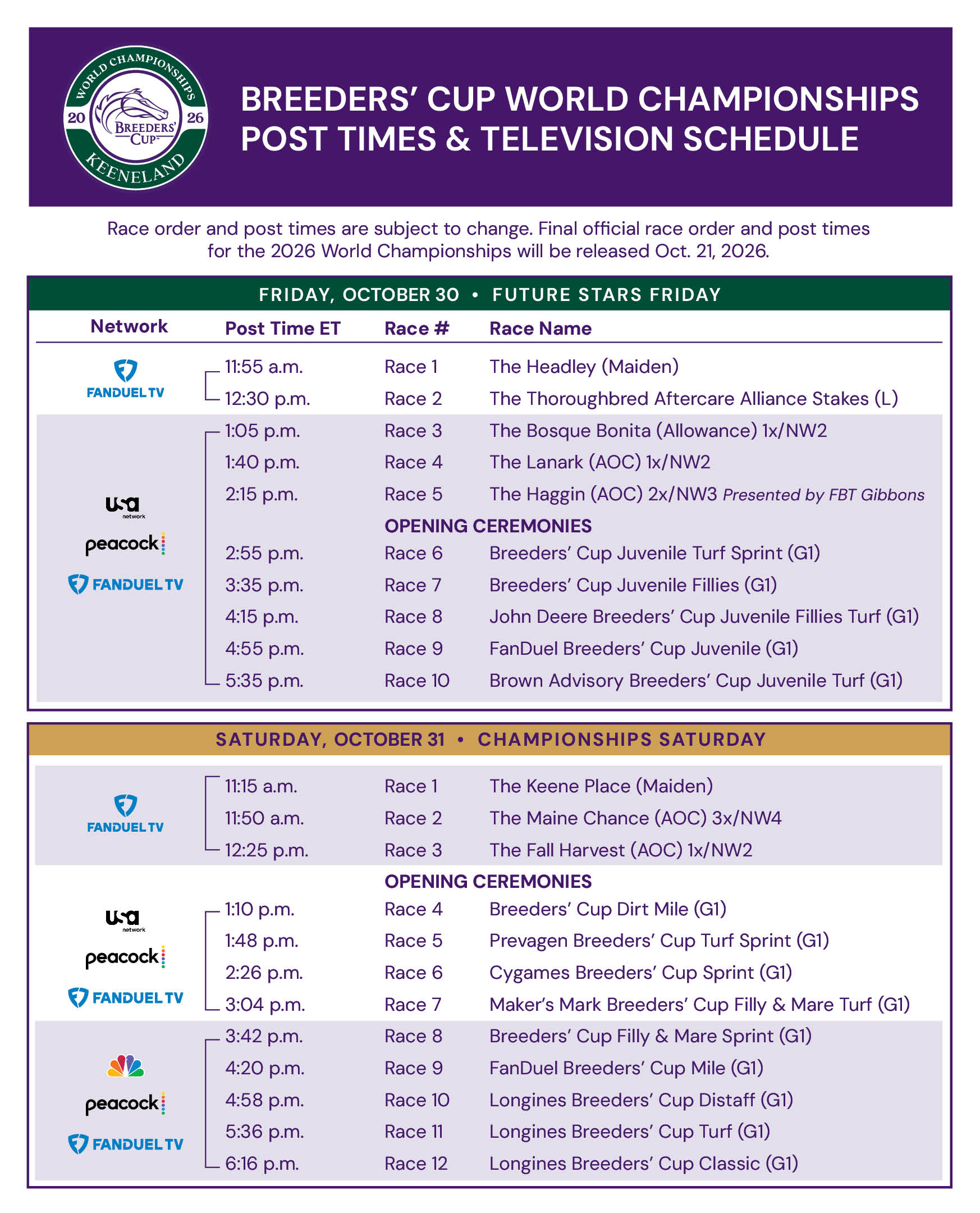 26-280-007 BCWC Post Times-TV Coverage Chart_2.jpg