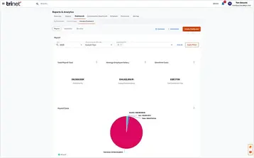 Access to Expansive Reporting Capabilities