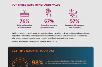 See How TriNet Can Help You Scale Your Business