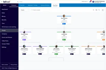 org-chart-directory.png