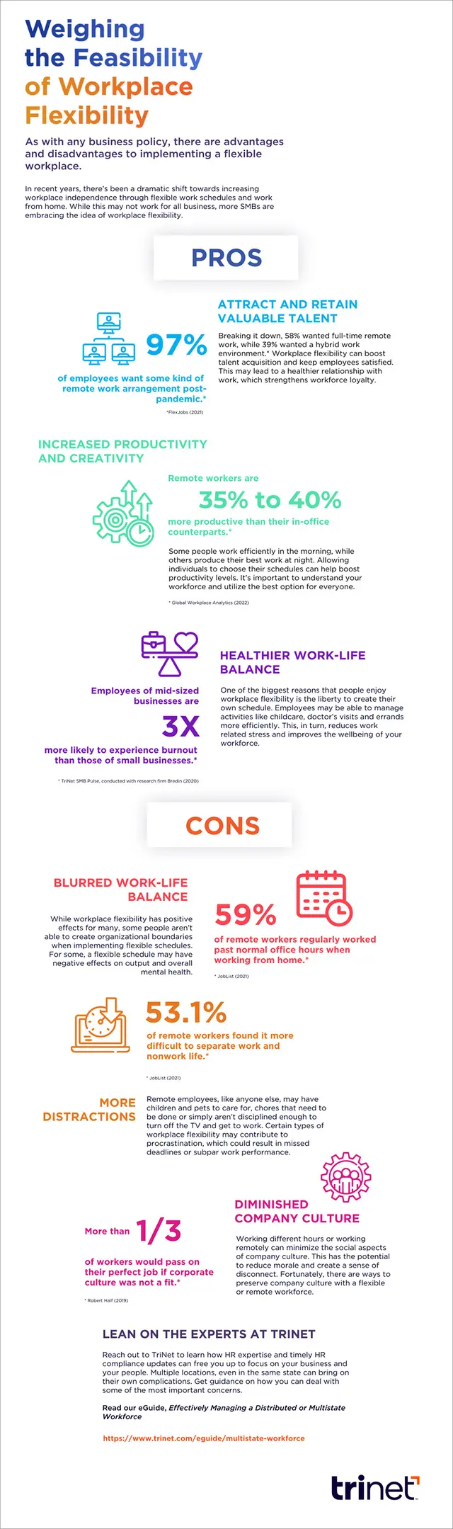 pros-cons-workplace-flexibility.png