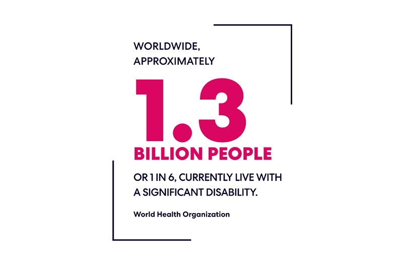 Holiday season is coming and everyone is included.