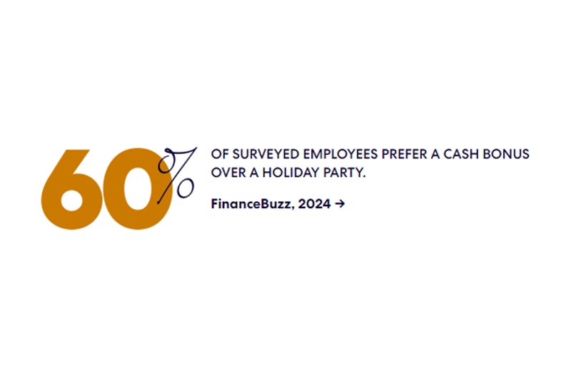 Keep calm and celebrate! Tips for an inclusive, low-stress office holiday season.